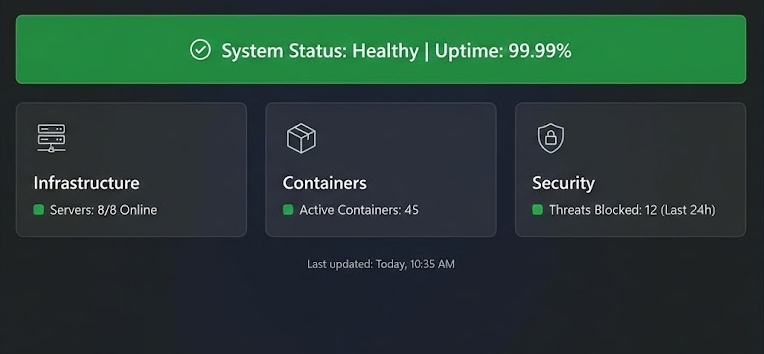 Victoria Paz Taixés - Especialista en Automatización